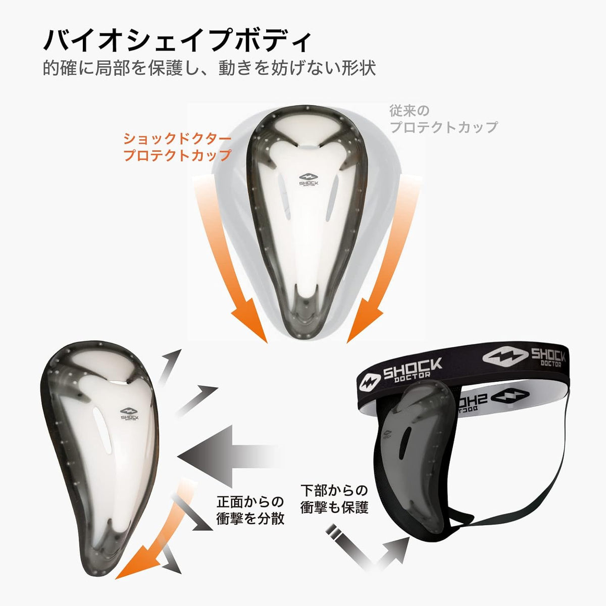 Shock Doctor BioFlex Athletic Cup, Vented Protection, Adult Sizes