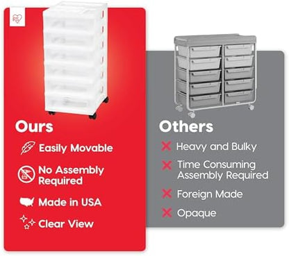 IRIS USA 6-Drawer Rolling Storage Cart, White/Clear