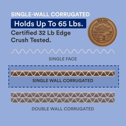 BOX USA 14 x 14 x 48 Corrugated Cardboard Boxes, Tall 14"L x 14"W x 48"H, Pack of 10 | Shipping, Packaging, Moving, Storage Box for Home or Business, Strong Wholesale Bulk Boxes