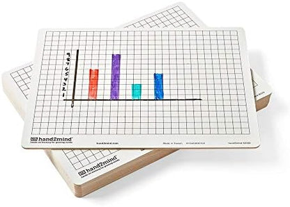 hand2mind Double-Sided Centimeter Grid White Boards for Students, Grid Board for Graphing, Dry Erase Boards, Portable Whiteboard, School Supplies, Classroom Supplies (Pack of 10)