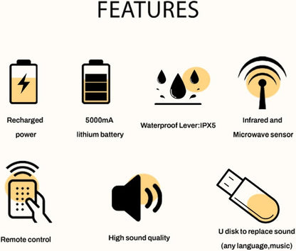 Sound Strobe Warning Lights, LED Intelligent Microwave Sensor Automatic Voice Prompter, IP65 Waterproof & Dustproof Infrared Visual Alarm Speaker for Outdoor Safety, Forest Fire Prevention.