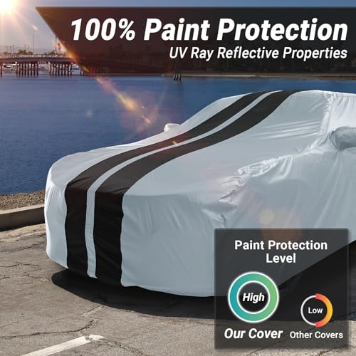 iCarCover Premium Heavy Duty Car Cover - Waterproof All Weather Rain Snow UV Protection, 3-Series, M3, Mustang, Genesis Coupe, G35 G37 Coupe, 3000GT, Size C13 (See Size Chart), Stripe - Gray/Black - color: Sedan & Coupe - Gray/Black, size: C13 for Sedan &