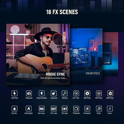 NEEWER GL1C RGB 15.5" Key Light, 48W Edge Lit Soft LED Video Panel Streaming Gaming Lighting with 2.4G PC/Mac iOS/Android APP/WiFi/Stream Deck Control, Touch Bar, 2900K-7000K, Music Sync, 18 Scenes