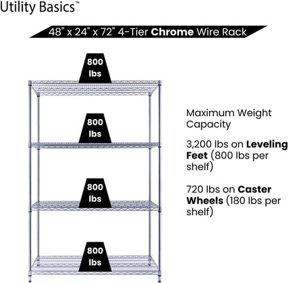 48"x24"x72" Chrome Premium Metal Steel Wire Shelving 4-Tier NSF 3200 LBS MAX Capacity Heavy Duty Storage Rack for Garages, Commercial Spaces, Hospitals, & Schools w/Premium Wheels