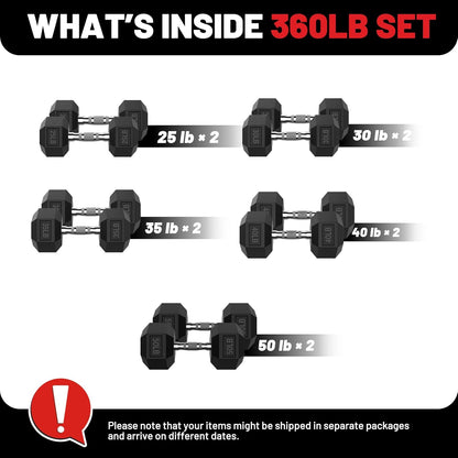 PAPABABE Hex Dumbbell Set, 45-135 lb Rubber Encased Home Gym Dumbbells, Weights Dumbbells Set for Women & Men, Hand Weight with Anti-Slip Grip