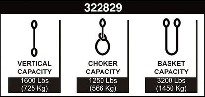 SMARTSTRAPS - 842 SmartStraps Webbing Sling - 1x6 Nylon Webbing Sling 1 Ply 1,600 lbs