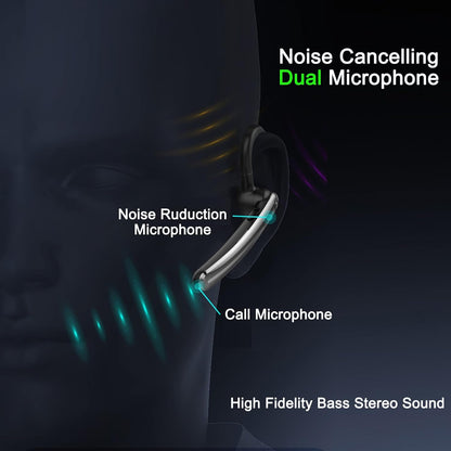 IHAO Single Ear Wireless Bluetooth Earphone Noise Cancelling Stereo Dual HD Mic Headphone Earpiece 16Hrs Hands-Free Calling in-Ear Headset Painless Firm Wear for Driving/Business/Office/Trucker