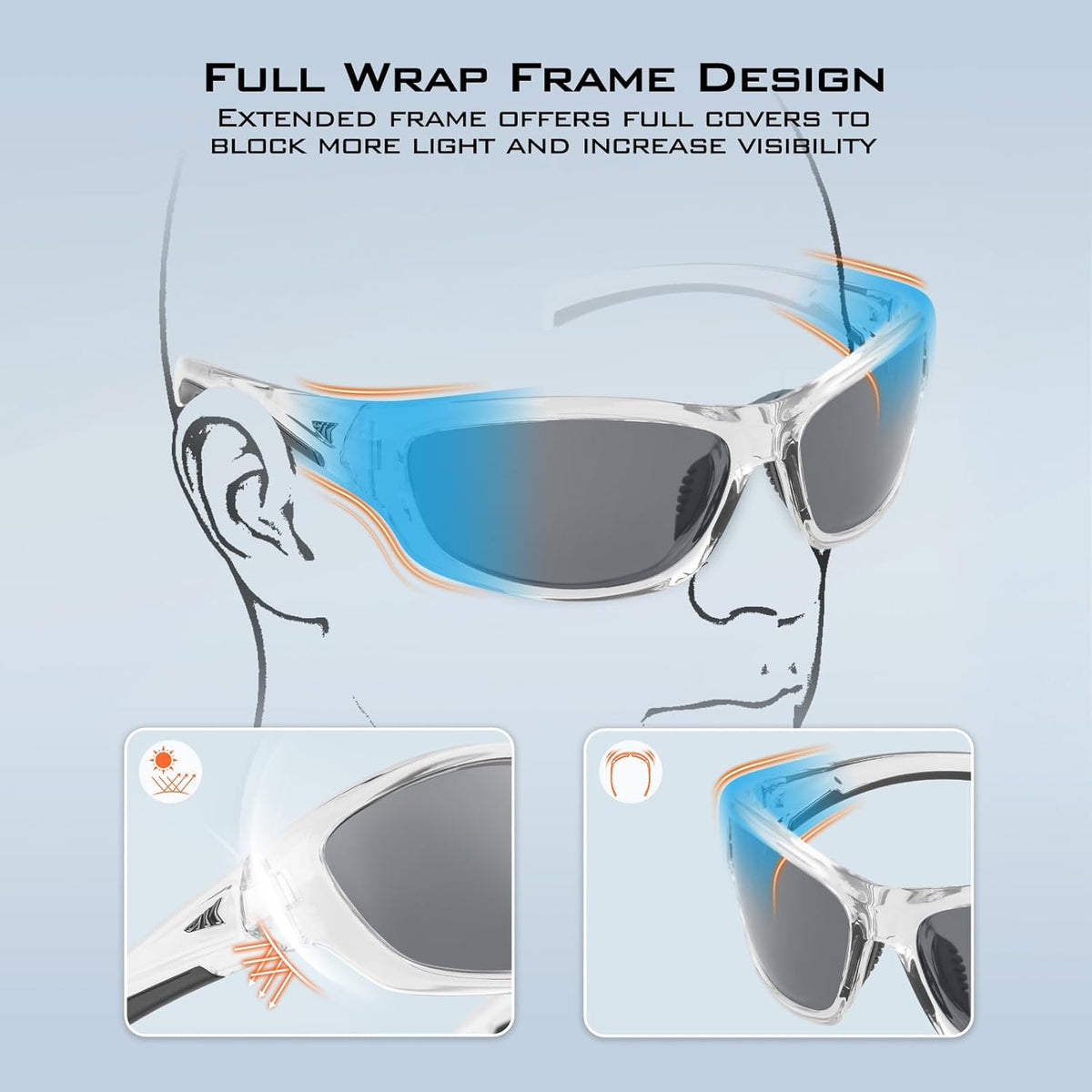 KastKing Hiwassee Polarized Sport Sunglasses for Men and Women, Wrap Sunglasses for Fishing Cycling and Running,UV Protection
