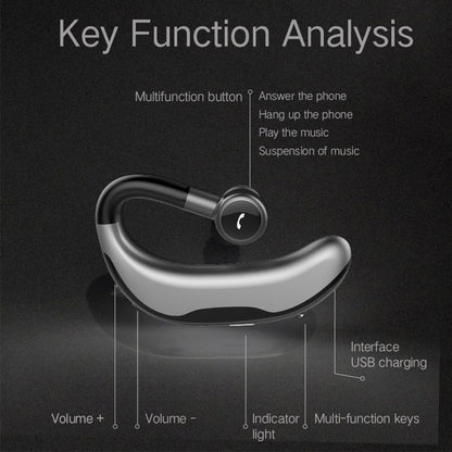 IHAO Bluetooth Earpiece Headphone Dual Noise Cancelling Mic Painless Open-Ear Handsfree Headset Stereo Sound Left/Right Changeable Earhook Earphones for Driving/Business/Gym-Single Ear F600 Black