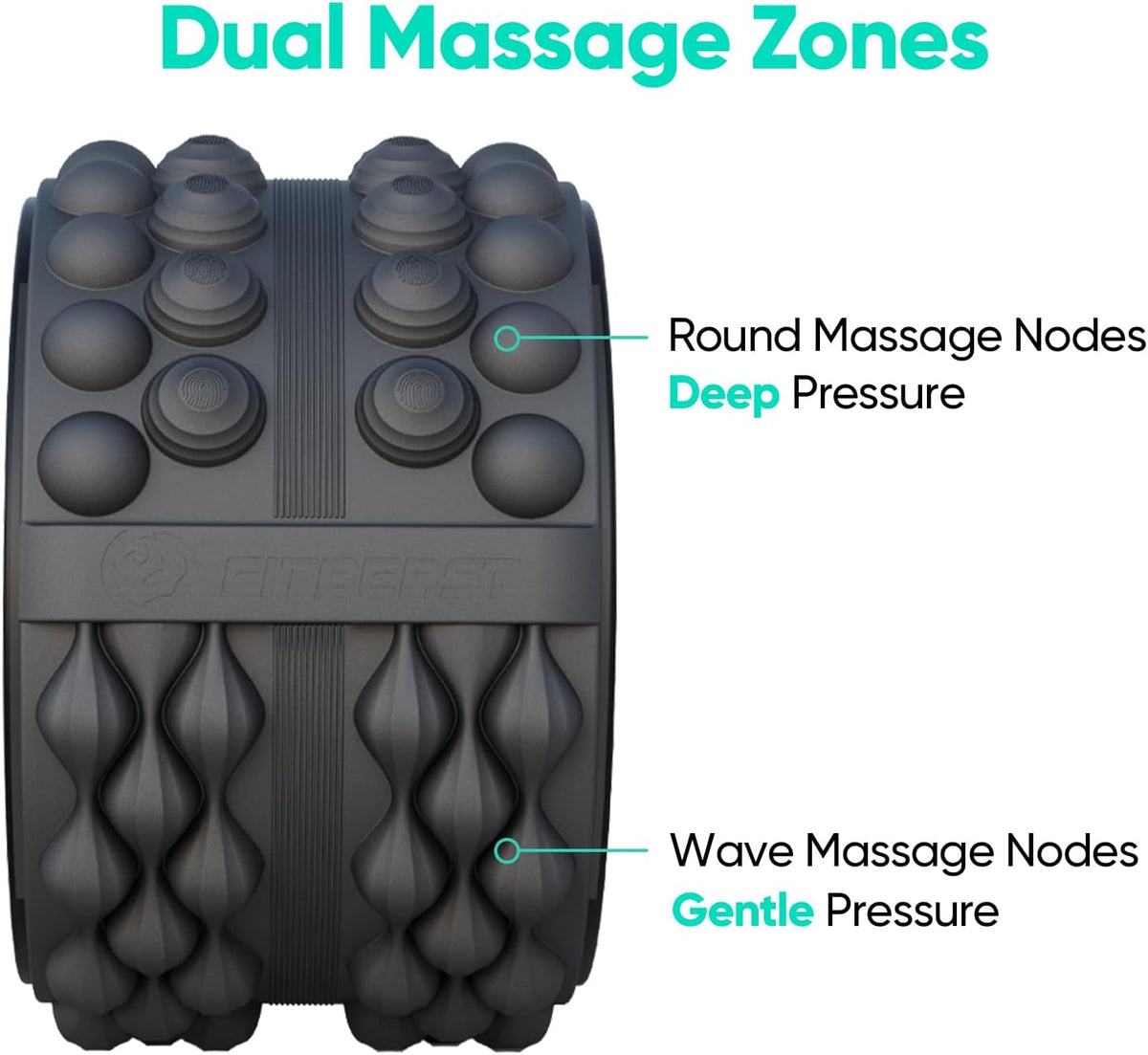 FitBeast Back Roller, Back Wheel Foam Roller - Targeted Muscle Roller for Deep Tissue Massage, Back Stretcher