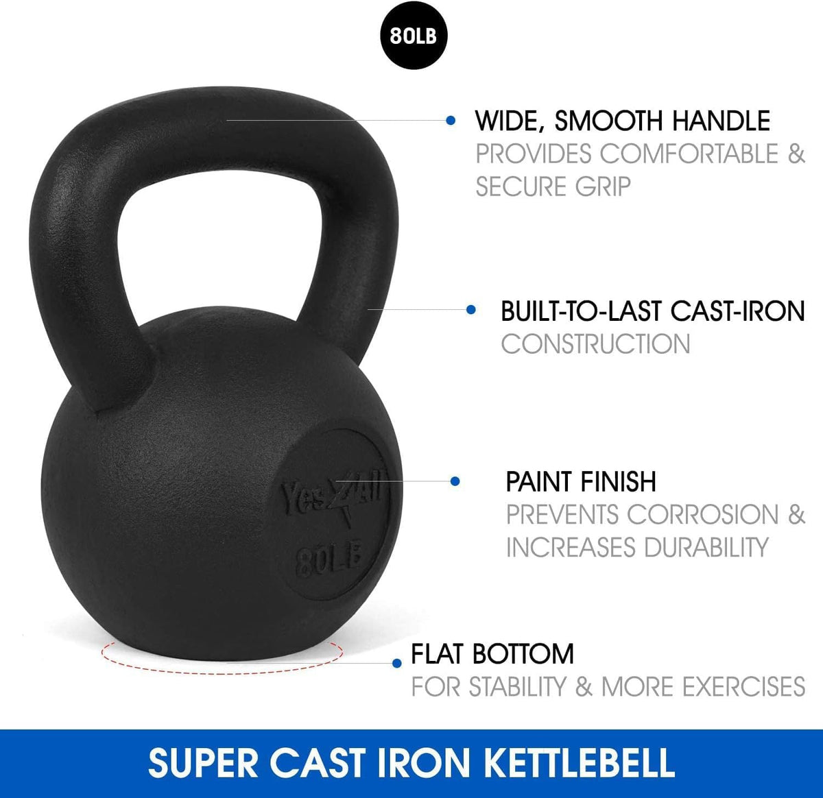 Yes4All 5-80 lbs Cast Iron Kettlebell for Dumbbell Weights Exercises, Gym, Full Body Home Workout Equipment, Push up, Grip and Strength Training