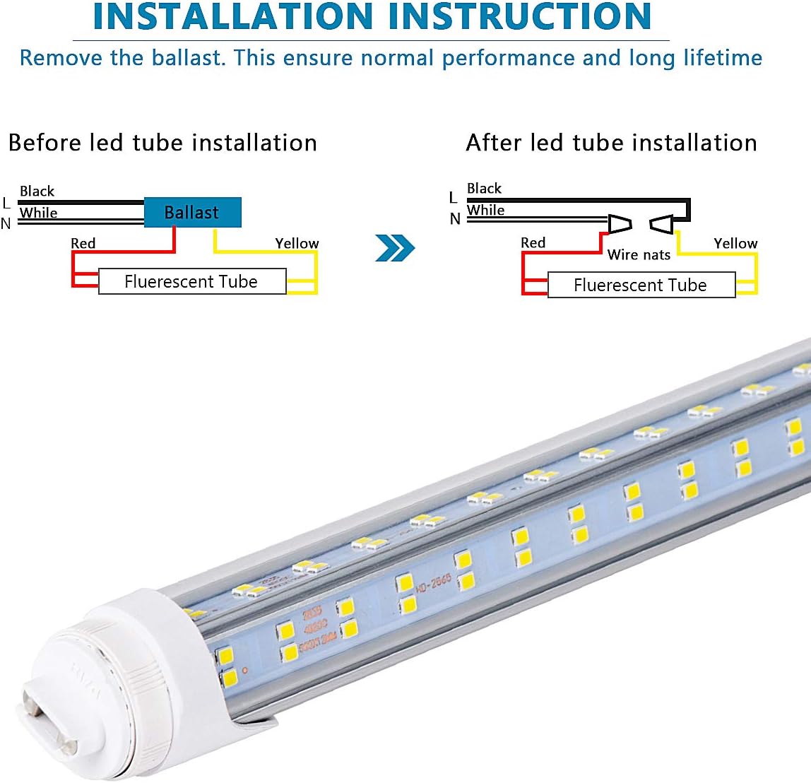 4 Pack, 120W 8ft R17D LED Tube Light, F96t12 HO 8 Foot Bulbs, 96'' Shop Light to Replace T8 T12 Fluorescent Bulbs, 100-277V Input, 19800LM, Cold White 6000K, Clear Lens