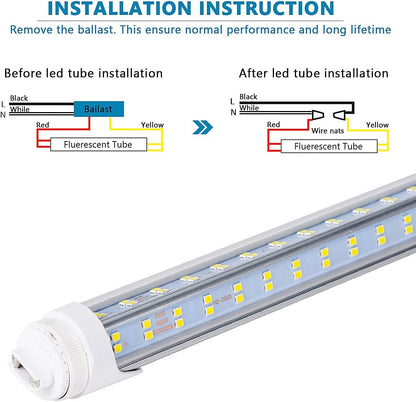 4 Pack, 120W 8ft R17D LED Tube Light, F96t12 HO 8 Foot Bulbs, 96'' Shop Light to Replace T8 T12 Fluorescent Bulbs, 100-277V Input, 19800LM, Cold White 6000K, Clear Lens