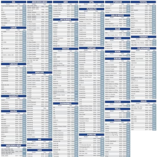 iCarCover Premium Heavy Duty Car Cover - Waterproof All Weather Rain Snow UV Protection, 3-Series, M3, Mustang, Genesis Coupe, G35 G37 Coupe, 3000GT, Size C13 (See Size Chart), Stripe - Gray/Black - color: Sedan & Coupe - Gray/Black, size: C13 for Sedan &
