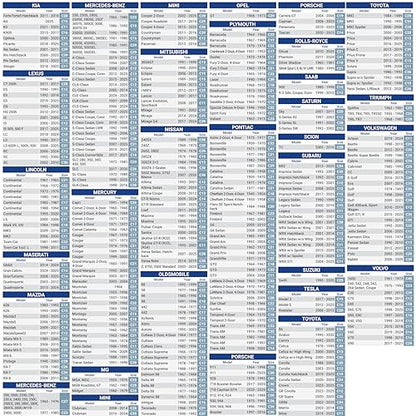 iCarCover Premium Heavy Duty Car Cover - Waterproof All Weather Rain Snow UV Protection, 3-Series, M3, Mustang, Genesis Coupe, G35 G37 Coupe, 3000GT, Size C13 (See Size Chart), Stripe - Gray/Black - color: Sedan & Coupe - Gray/Black, size: C13 for Sedan &