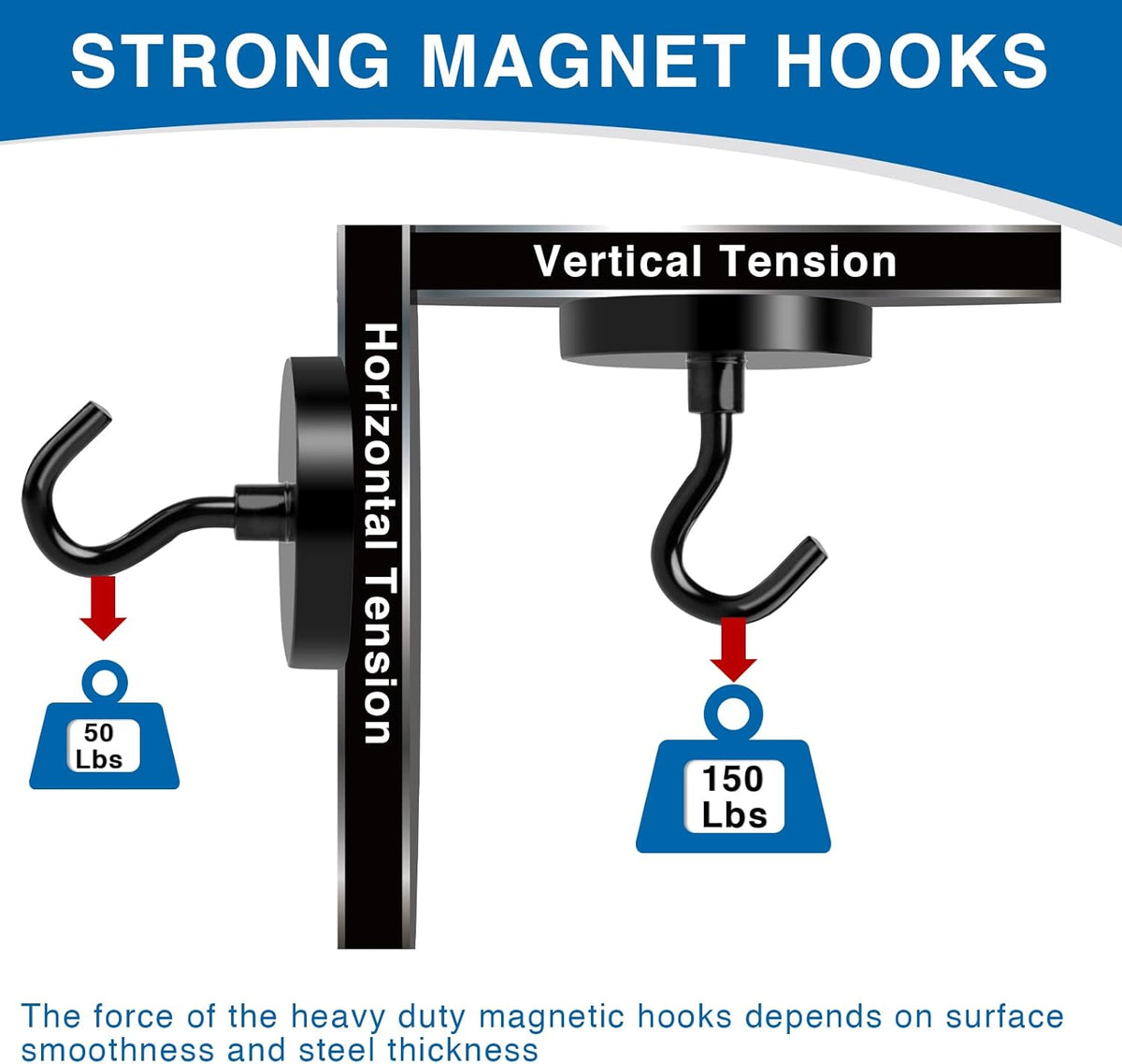 LOVIMAG Magnetic Hooks Heavy Duty, 150LBS Magnet Hooks for Cruise Cabin, Cruise Door Magnets with Epoxy Coating for Hanging, Strong Neodymium Magnets for Ceiling, Home Improvement Must Haves-6 Pcs
