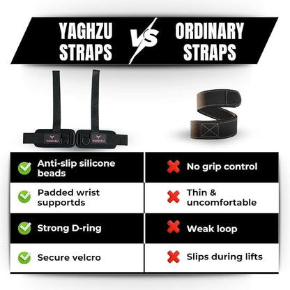 Weight Lifting Straps with D Ring - Gym Straps with D Ring | Cuffed D Rings, Padded Wrist Support, Fits All Cable Machines, Unisex, Anti Slip, Heavy Duty Weight Lifting Straps