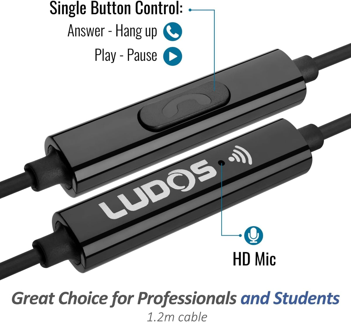 LUDOS Clamor USB C Headphones for iPhone 17 16 15 Pro Max Plus Air iPad Pro, 5 Years Warranty, USB-C Earbuds for Samsung Galaxy S24 S23 Ultra S22 S21 FE S20 A55 A54 A53, USB Type C Earphones - Black