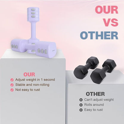 kisnbld Adjustable Dumbbell Set, 2-in-1 Dumbbells & Kettlebell,Hand Weights | 2.2-5.5lb Each Free Weights for Women Beginners with Fast Adjustment,Weights Set for Home Gym & Outdoor Exercise Training