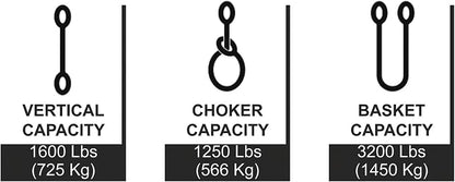 SMARTSTRAPS - 842 SmartStraps Webbing Sling - 1x6 Nylon Webbing Sling 1 Ply 1,600 lbs