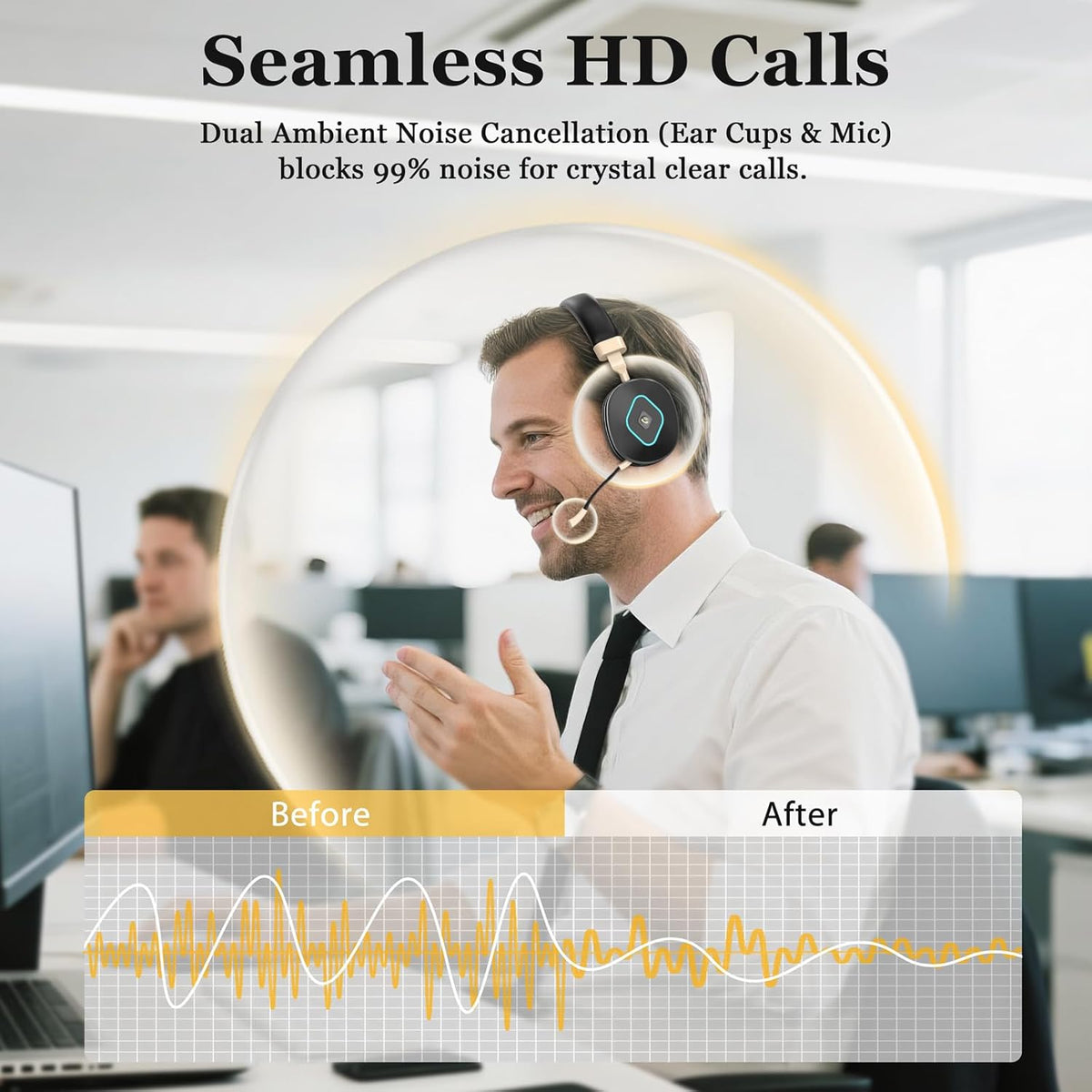 Wireless Headset with Mic for Work, Bluetooth Headphones with Microphone, Hybrid Mode Wireless/Wired, Dual AI Noise Cancellation, Retractable Boom Mic, USB Dongle & Mute for Home/Office/PC/Cell Phones