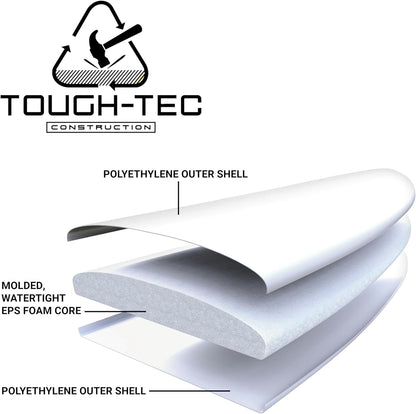 TAHE 7'2" Comet Tough-Tec Surfboard – Durable, Lightweight & Easy to Progress On | Stable, Forgiving Ride for Beginner to Intermediate Surfers | Made in France for Long-Lasting Performance