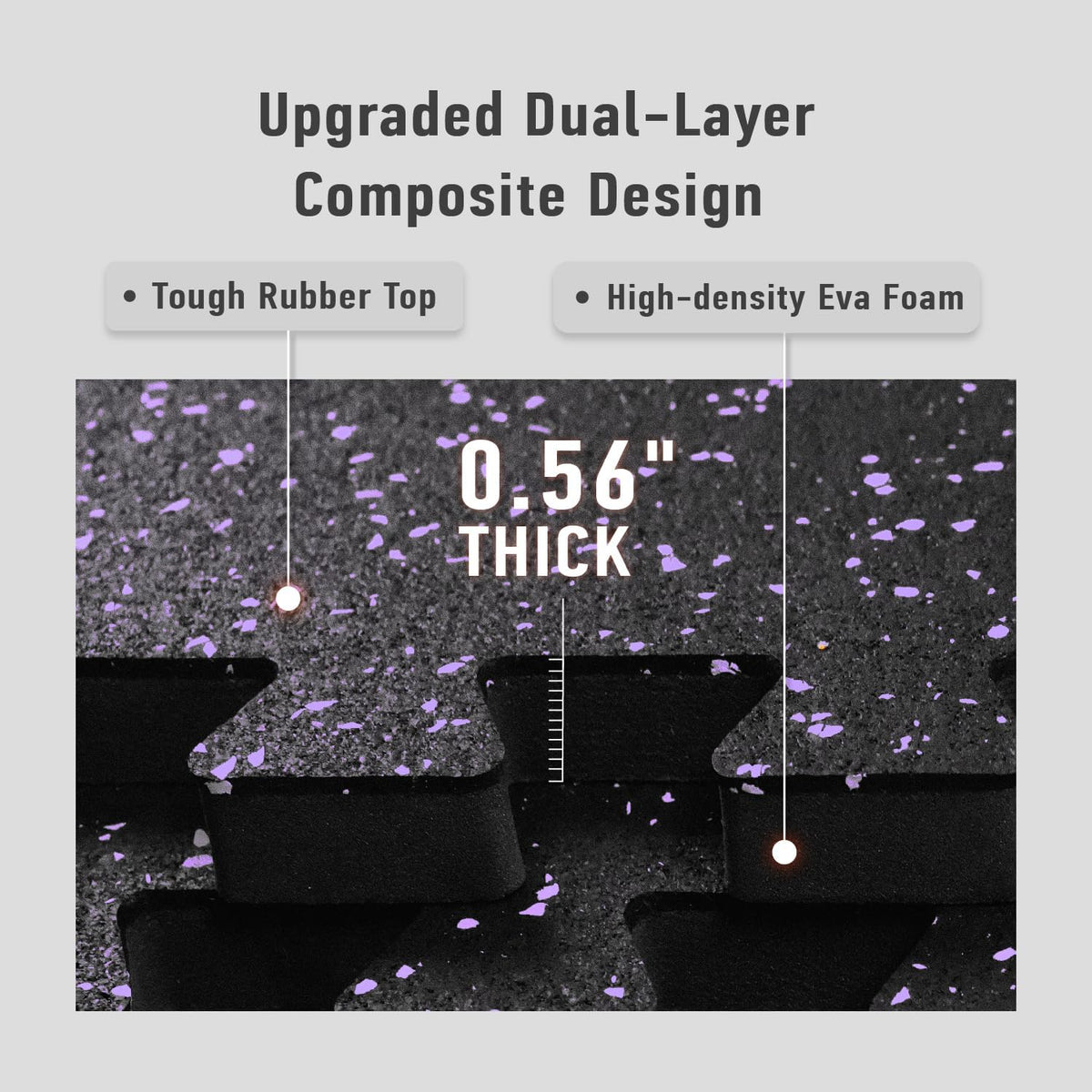 0.56in Thick 96 Sq Ft Exercise Equipment Mats, 24 Tiles Upgraded Rubber Top with High Density EVA Foam, Large Interlocking Puzzle Gym Flooring for Home Gym, Heavy Weight Workout, Black & Purple