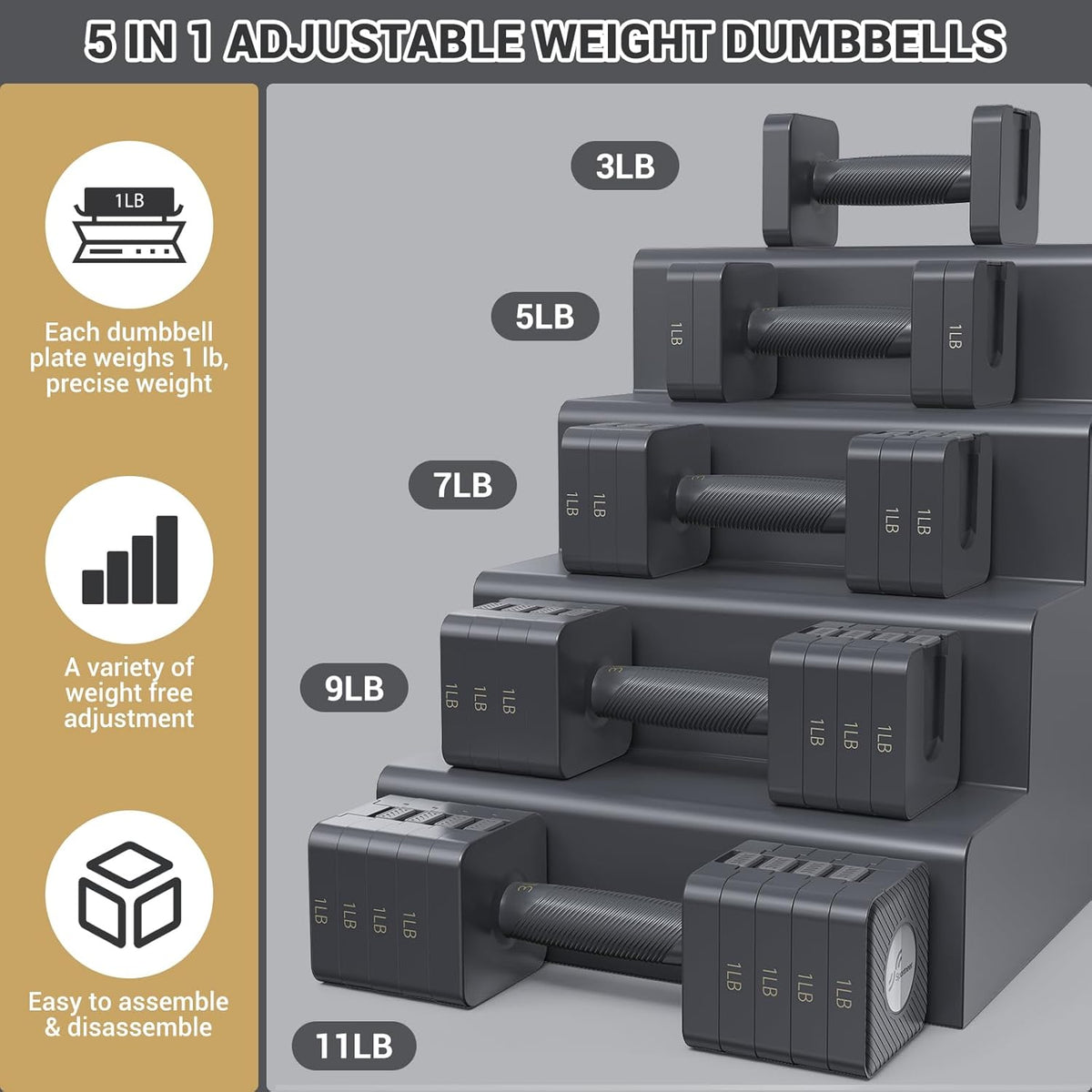 Adjustable Dumbbells Hand Weights Set: Sportneer 5 in 1 Weight Adjustment 10 LB Dumbbells Set of 2 Free Weights Fast Adjust Dumbbell Weight Set for Women Men Home Gym Exercise Workout Strength