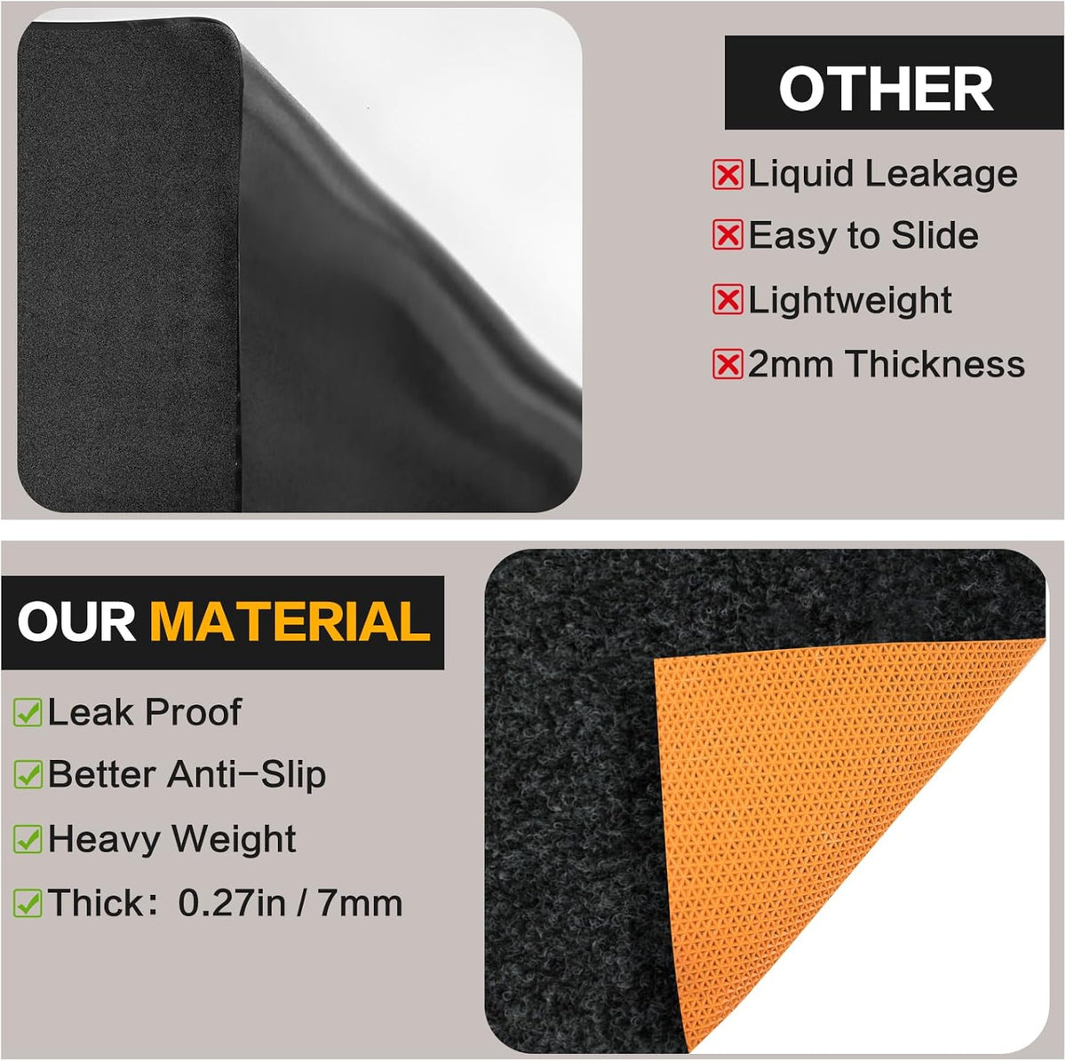 Oil Spill Mat, 64 x 32 Inch Garage Floor Mat Heavy Duty Absorbent Oil Pad for Under Car with Rubber Backing Protects for All Types of Spills, Black, Orange