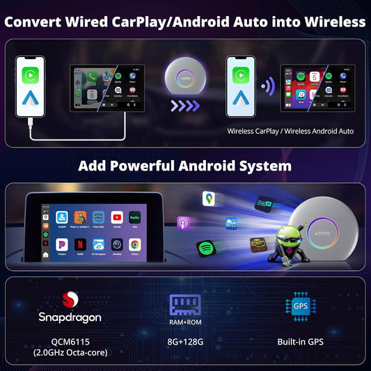 CB6 CarPlay AI Box & Android AI Box, Wireless CarPlay/AndroidAuto Adapter, Plug & Play CarWave Car Smart Box with AI DriveChat, GPS Track, Android 13, 2 BT, 4G LTE, 8G+128G, Silver