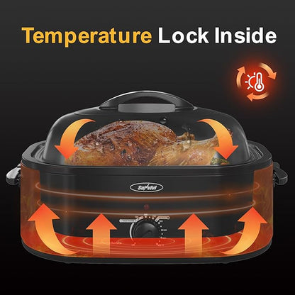 Royalcraft Roaster Oven with Self-Basting Lid, 18qt Electric Roaster with Removable Pan & Rack, Turkey Roaster Oven with Defrost & Warm Function, Stainless Steel, Black
