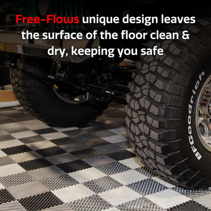 Big Floors RaceDeck Free-Flow Open Rib Self-Draining Design, Durable Copolymer Plastic Interlocking Modular Garage Flooring Tile (Graphite, 12 Pack of 12 x 12" Tiles)