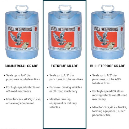 Gempler's Ultraseal Extreme Tire Sealant (5 Gallon)