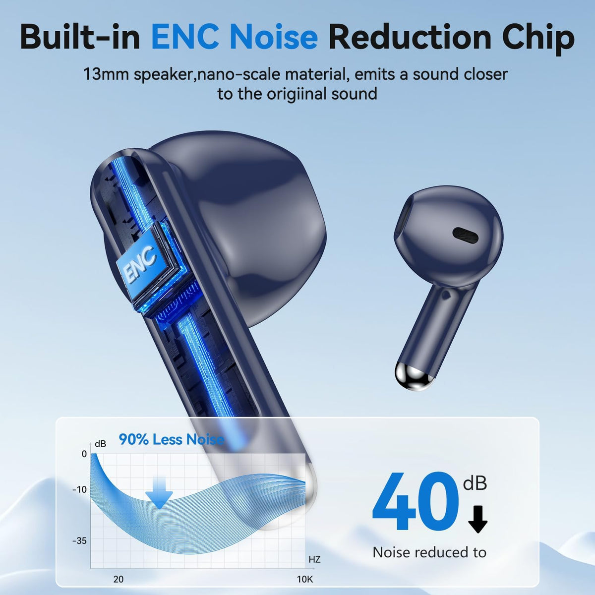 Wireless Earbuds, 2025 Bluetooth 5.4 Bass Stereo Headphones with 4 ENC Mic, 50H Playback Ear Buds with Charging Case LED Display,Sport Earphones IPX7 Waterproof for Phone, Android, Pad, Blue