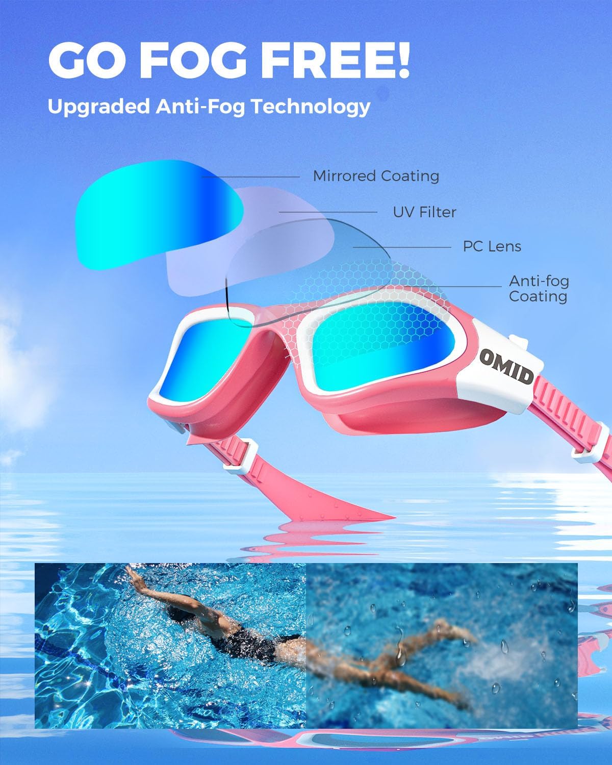 OMID Swim Goggles, P2 Polarized Swimming Goggles for Men Anti-fog Goggles Swimming for Adult Women