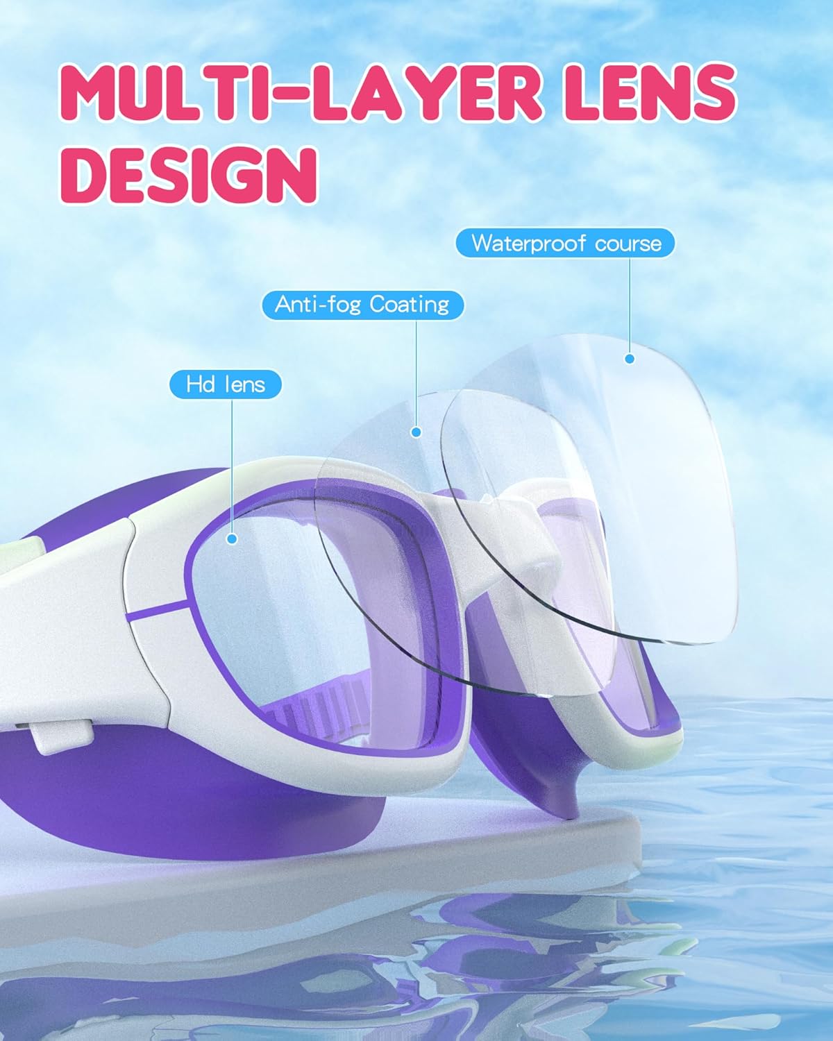Kids Swim Goggles,Swimming Goggles for Kids 6-14, Anti-Fog UV Protection Pool Glasses for Boys Girls