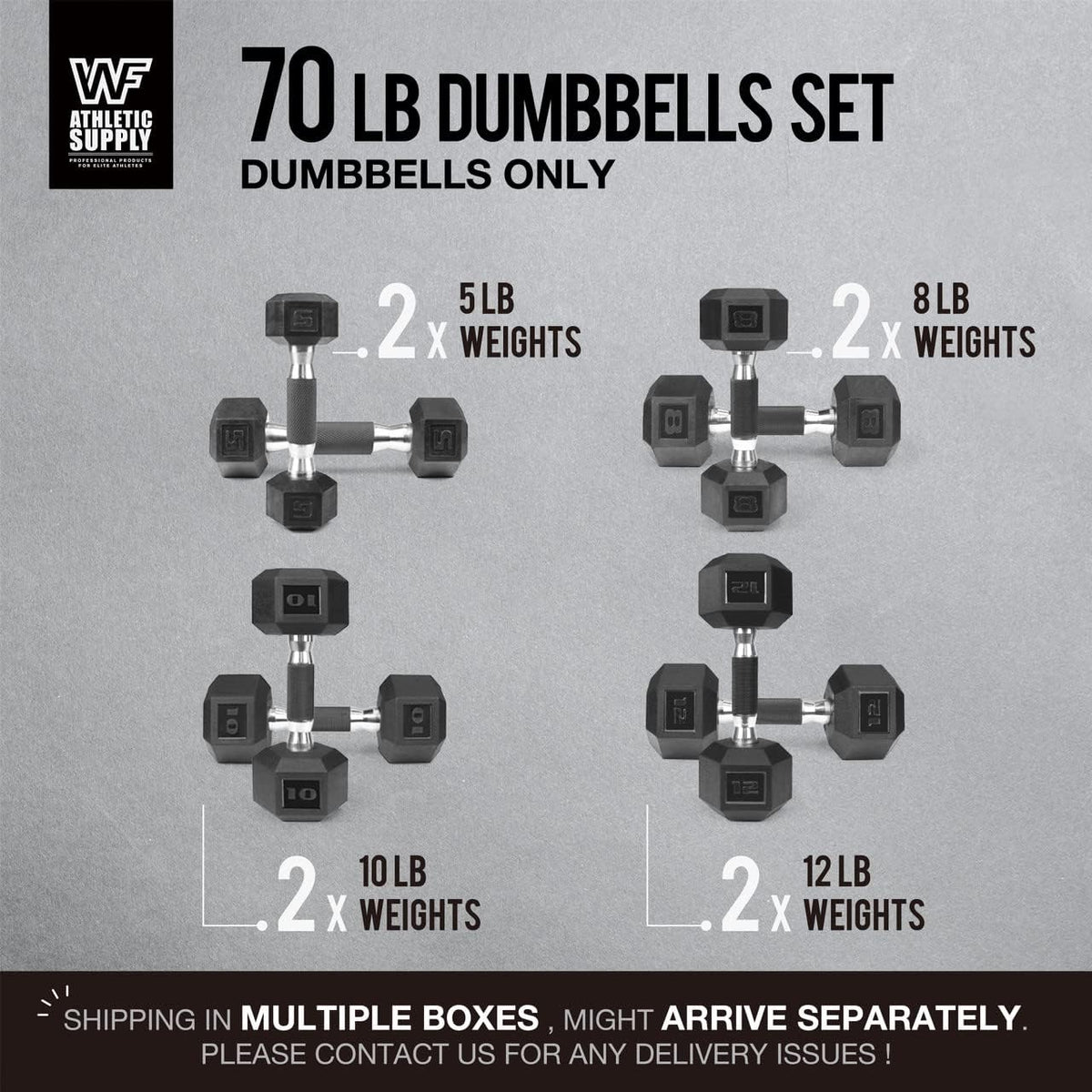 WF Athletic Supply Rubber Encased Hex Dumbbells with Rubber Grip Contoured Handle for Muscle Toning, Strength Building & Full Body Workout
