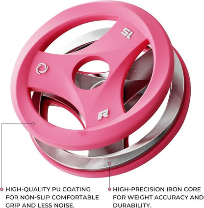 RitFit AURASPIN Olympic Grip Plates, Easy-Grip Curved Design for Home Gym | PU Coated with Curved Grip, Tri-Hole Design for Balanced Lifting, Olympic 2-Inch Bore for Home Gym