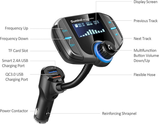 (Upgraded Version) Bluetooth FM Transmitter, Sumind Wireless Radio Adapter Hands-Free Car Kit with 1.7 Inch Display, QC3.0 and Smart 2.4A Dual USB Ports, AUX Input/Output, TF Card Mp3 Player