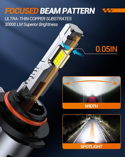 SEALIGHT 9004/HB1 Fog Bulbs, 1:1 Mini Size 50000LM 6500K Cool White 9004 Fog Bulbs, IP67, Plug-N-Play