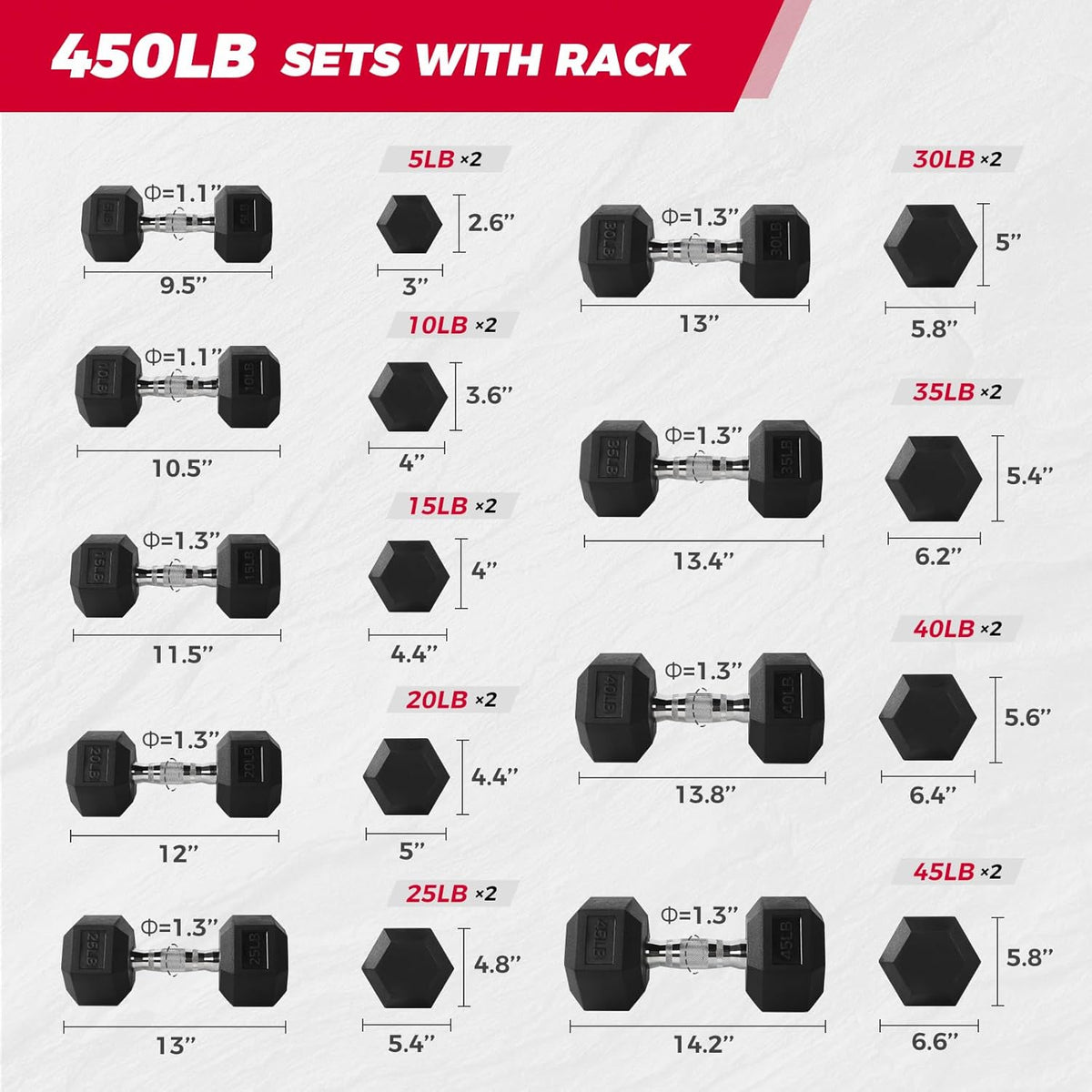 RITFIT 300/350/450/650/180/200/210 LB Rubber Hex Dumbbells Set with Optional Dumbbell Rack, Multi Weight Set to Choose, Ideal for Home Gym and Fitness