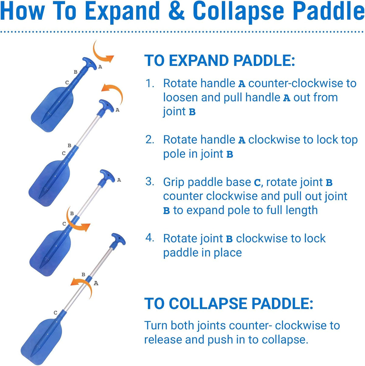 Boat Paddle Telescoping Plastic Collapsible Oar, Kayak, Jet Ski, Rafting, Mini Canoe Paddles, Tubing Floats, Rowing Safety Accessories for Kids and Adults