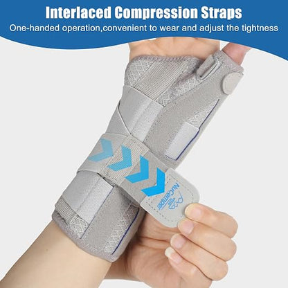 Carpal Tunnel Wrist Brace with Thumb Support, Thumb Brace Spica Splint for De Quervains Tenosynovitis, Tendonitis, Trigger Thumb Splint Wrist Support for Men Women - Right Hand,Gray,S/M