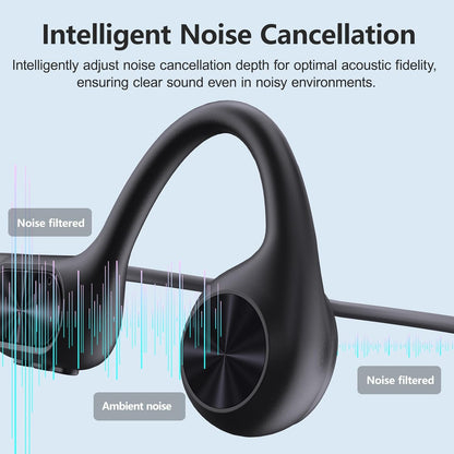 Swimming Headphones,Bone Conduction Headphones Bluetooth 5.4,IPX8 Waterproof,32G Memory Sports Headphone,Underwater Headphone with MP3-Player for Swim,Open Earphones for Swimming Running
