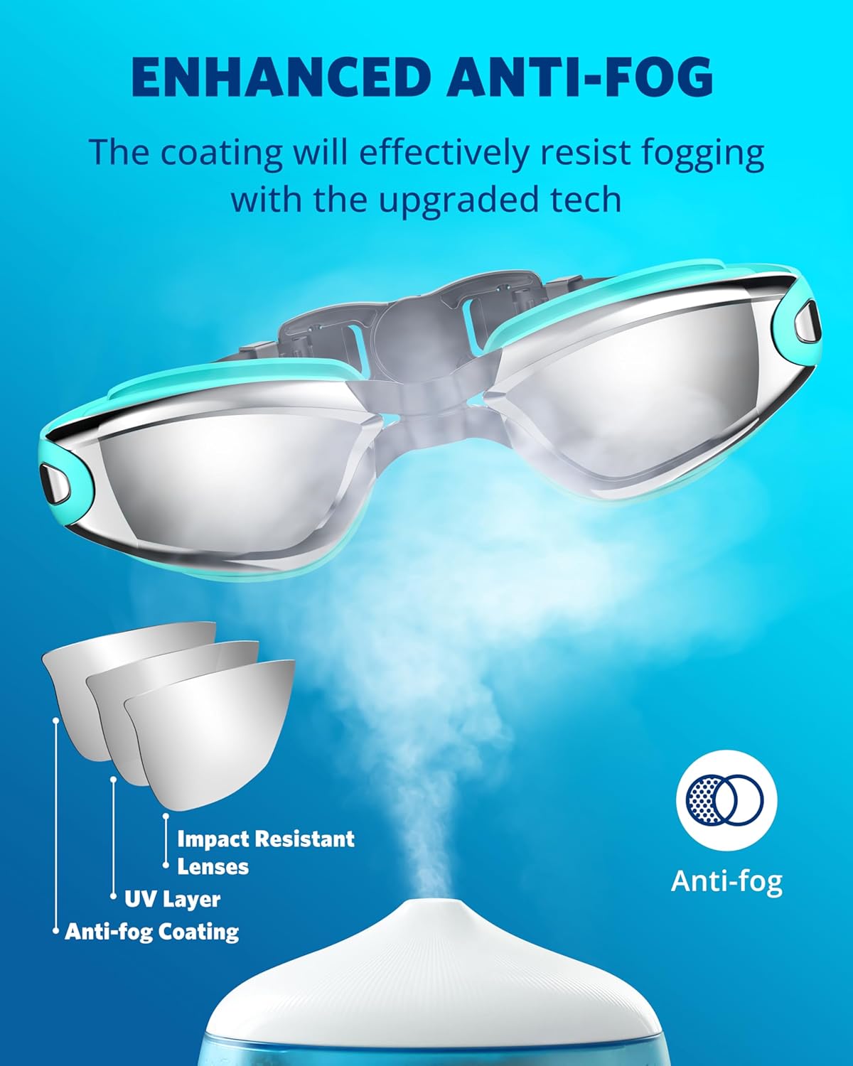 Aegend Swim Goggles, Swimming Goggles No Leaking Full Protection Adult Men Women Youth