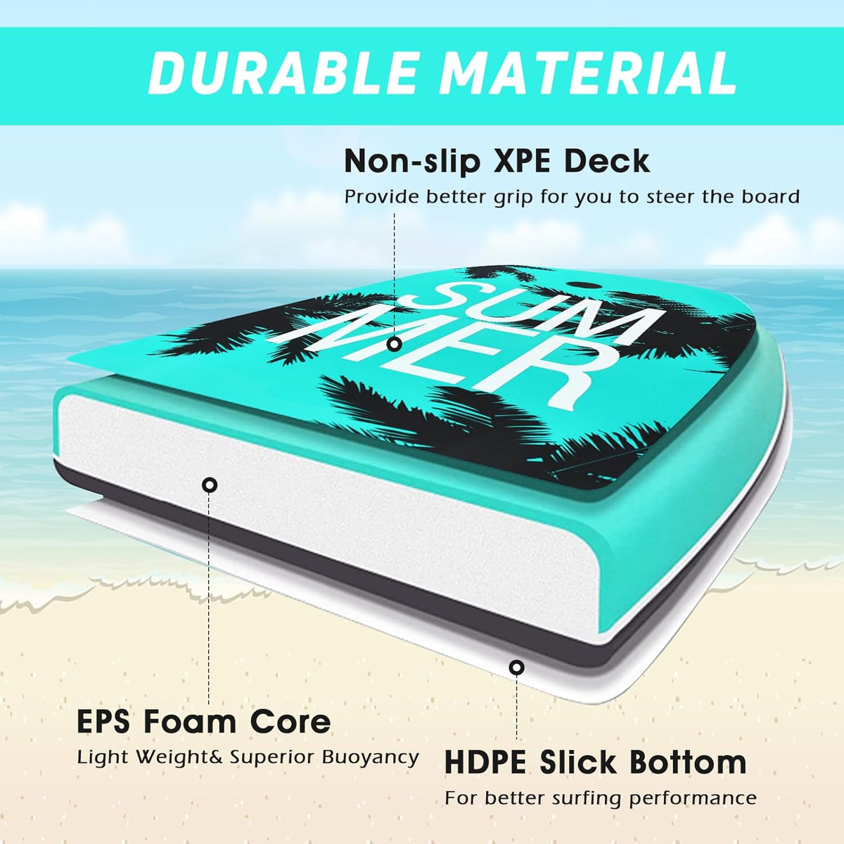 KOTEK 33/37/41 Inch Body Board with Wrist Leash, EPS Core, Dual Channel, HDPE Slick Bottom, Bodyboard for All Skill Levels & Wave Conditions