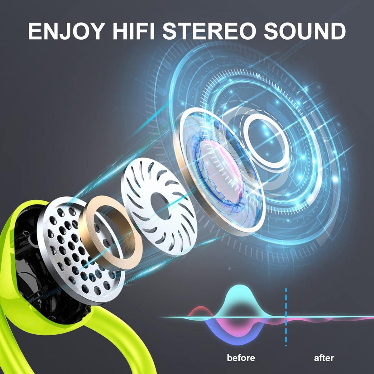 Wireless Earbuds Sport Bluetooth Headphones 5.4, 2025 Bluetooth Earbuds 4 HD Mic, Over-Ear Buds with Earhooks ENC Noise Canceling Earphones, 48Hrs Stereo, IP7 Waterproof Headset for Workout/Running