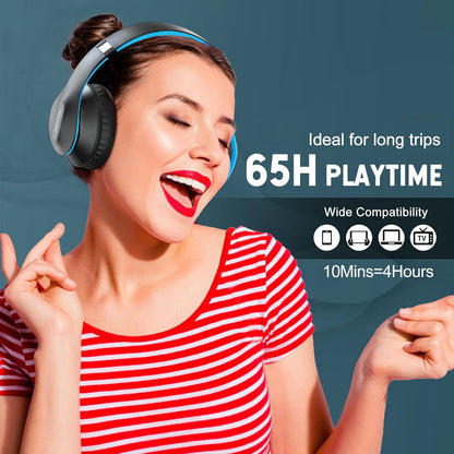 Wireless Bluetooth Headphones Over Ear, 65H Playtime HiFi Stereo Headset with Microphone and 6EQ Modes Foldable V5.3 Bluetooth Wireless Headphones for Travel Computer Laptop