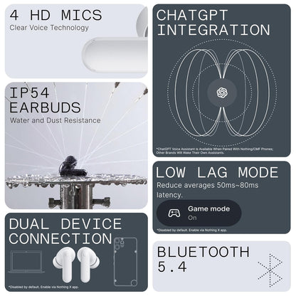 CMF Buds 2a Wireless Earbuds 2025 New Active Noise Cancelling 42dB Hybrid ANC Bluetooth Headphones, 12.4mm Dynamic Driver for Big Bass, 4 Mic Clear Call, Sport Ear Buds for iPhone, Android, Light Grey