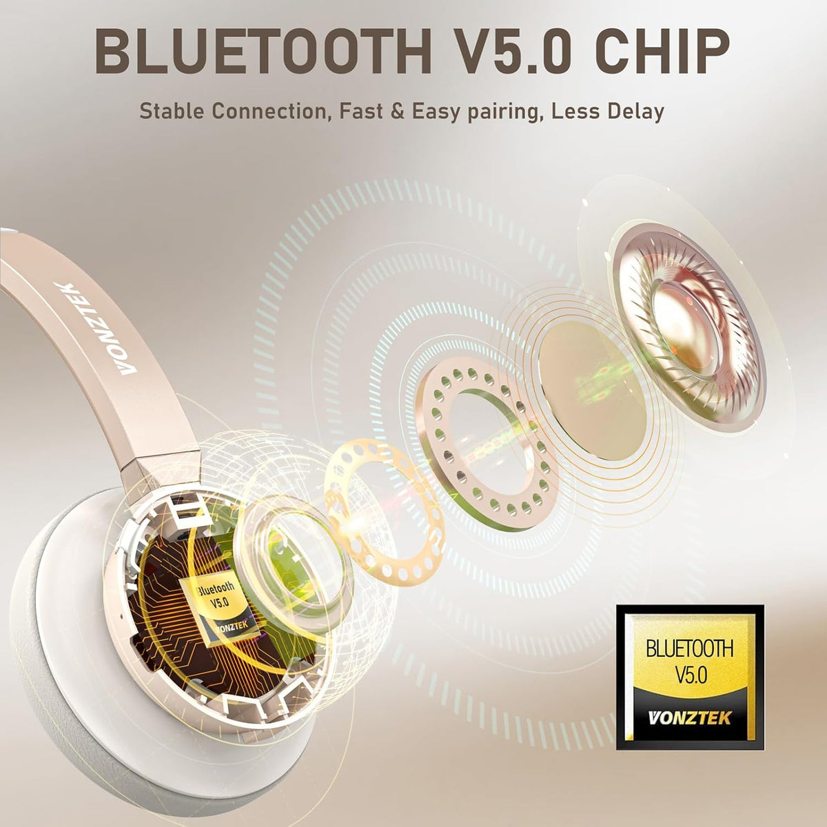 Wireless Headset, Bluetooth Headphones with Microphone Noise Canceling & USB Dongle, Singler-Ear Bluetooth Headset with Mic Mute for Cell Phone Computer Work Office Meetings Trucker Teams Skype Call